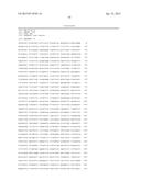 Methods of impairing osteoclast differentiation using antibodies that bind     Siglec-15 diagram and image