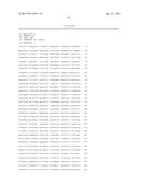 Methods of impairing osteoclast differentiation using antibodies that bind     Siglec-15 diagram and image