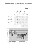 Methods of impairing osteoclast differentiation using antibodies that bind     Siglec-15 diagram and image