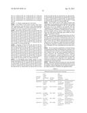 Methods of impairing osteoclast differentiation using antibodies that bind     Siglec-15 diagram and image