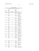 Methods of impairing osteoclast differentiation using antibodies that bind     Siglec-15 diagram and image