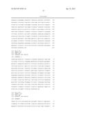 Methods of impairing osteoclast differentiation using antibodies that bind     Siglec-15 diagram and image