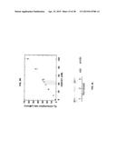 COMPOSITIONS FOR INHIBITION OF QUIESCIN SULFHYDRYL OXIDASE (QSOX1) AND     USES OF SAME diagram and image