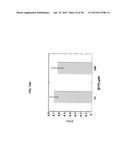 COMPOSITIONS FOR INHIBITION OF QUIESCIN SULFHYDRYL OXIDASE (QSOX1) AND     USES OF SAME diagram and image