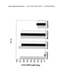 COMPOSITIONS FOR INHIBITION OF QUIESCIN SULFHYDRYL OXIDASE (QSOX1) AND     USES OF SAME diagram and image