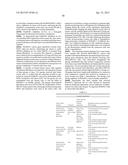 COMPOSITIONS FOR INHIBITION OF QUIESCIN SULFHYDRYL OXIDASE (QSOX1) AND     USES OF SAME diagram and image