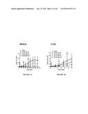 Extracellular Matrix Metalloproteinase Inducer (Emmprin) Peptides And     Binding Antibodies diagram and image