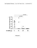 Extracellular Matrix Metalloproteinase Inducer (Emmprin) Peptides And     Binding Antibodies diagram and image