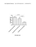 Extracellular Matrix Metalloproteinase Inducer (Emmprin) Peptides And     Binding Antibodies diagram and image