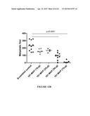 Extracellular Matrix Metalloproteinase Inducer (Emmprin) Peptides And     Binding Antibodies diagram and image