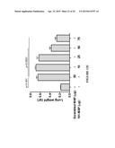 Extracellular Matrix Metalloproteinase Inducer (Emmprin) Peptides And     Binding Antibodies diagram and image