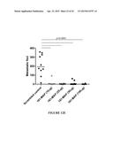 Extracellular Matrix Metalloproteinase Inducer (Emmprin) Peptides And     Binding Antibodies diagram and image