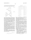 Extracellular Matrix Metalloproteinase Inducer (Emmprin) Peptides And     Binding Antibodies diagram and image