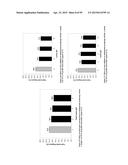 LOW ACIDIC SPECIES COMPOSITIONS AND METHODS FOR PRODUCING AND USING THE     SAME diagram and image