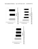 LOW ACIDIC SPECIES COMPOSITIONS AND METHODS FOR PRODUCING AND USING THE     SAME diagram and image