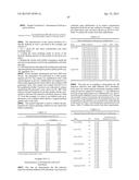 LOW ACIDIC SPECIES COMPOSITIONS AND METHODS FOR PRODUCING AND USING THE     SAME diagram and image