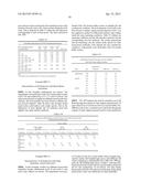 LOW ACIDIC SPECIES COMPOSITIONS AND METHODS FOR PRODUCING AND USING THE     SAME diagram and image