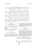 LOW ACIDIC SPECIES COMPOSITIONS AND METHODS FOR PRODUCING AND USING THE     SAME diagram and image