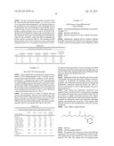 LOW ACIDIC SPECIES COMPOSITIONS AND METHODS FOR PRODUCING AND USING THE     SAME diagram and image