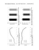 LOW ACIDIC SPECIES COMPOSITIONS AND METHODS FOR PRODUCING AND USING THE     SAME diagram and image