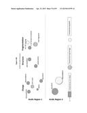 LOW ACIDIC SPECIES COMPOSITIONS AND METHODS FOR PRODUCING AND USING THE     SAME diagram and image