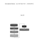 LOW ACIDIC SPECIES COMPOSITIONS AND METHODS FOR PRODUCING AND USING THE     SAME diagram and image