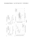 Compositions and Methods for Treating B-Lymphoid Malignancies diagram and image