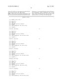 Compositions and Methods for Treating B-Lymphoid Malignancies diagram and image