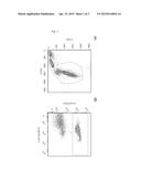 NOVEL ANTIBODIES diagram and image