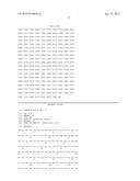 NOVEL ANTIBODIES diagram and image