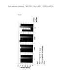 DRUG CONJUGATE COMPRISING DRUG LINKED TO HUMAN C-MET ANTIBODY, AND USE     THEREFOR diagram and image