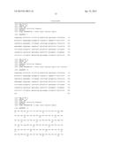 DRUG CONJUGATE COMPRISING DRUG LINKED TO HUMAN C-MET ANTIBODY, AND USE     THEREFOR diagram and image