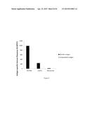 PARTICULATE VACCINE FORMULATIONS diagram and image