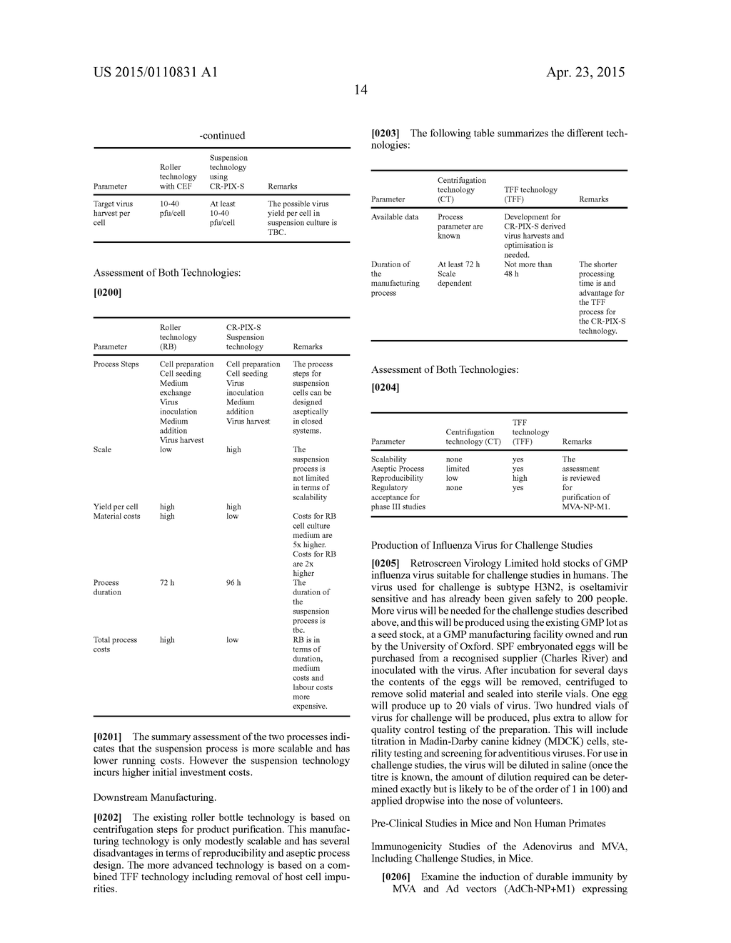 COMPOSITIONS AND METHODS - diagram, schematic, and image 45