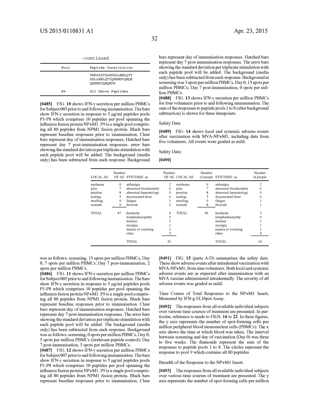 COMPOSITIONS AND METHODS - diagram, schematic, and image 63