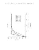 INHALED SURFACTANT-MODIFIED LIPOSOMAL FORMULATIONS PROVIDING BOTH AN     IMMEDIATE AND SUSTAINED RELEASE PROFILE diagram and image