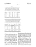 INHALED SURFACTANT-MODIFIED LIPOSOMAL FORMULATIONS PROVIDING BOTH AN     IMMEDIATE AND SUSTAINED RELEASE PROFILE diagram and image