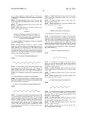 SULFORAPHANE-DERIVED COMPOUNDS, PRODUCTION METHOD THEREOF AND THE MEDICAL,     FOOD AND COSMETIC USE OF SAME diagram and image