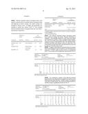 SUSTAINED RELEASE FORMULATIONS OF LORAZEPAM diagram and image