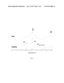 COMPLEX CONTAINING CARBOXYL SUBSTITUTED STARCH AND LIPID FOR DELAYED     DELIVERY OF ACTIVE INGREDIENTS diagram and image