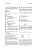 Sporicidal Formulation Including Amine Oxide Surfactant And A Mixture Of     Oxidants diagram and image