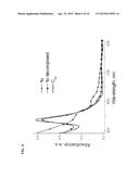 SEMICONDUCTING THIN [60]FULLERENE FILMS AND THEIR USE diagram and image