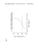 SEMICONDUCTING THIN [60]FULLERENE FILMS AND THEIR USE diagram and image