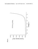 SEMICONDUCTING THIN [60]FULLERENE FILMS AND THEIR USE diagram and image