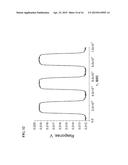 SEMICONDUCTING THIN [60]FULLERENE FILMS AND THEIR USE diagram and image