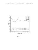 METHOD FOR COATING ULTRAFINE PARTICLES, SYSTEM FOR COATING ULTRAFINE     PARTICLES diagram and image