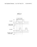 FILM FORMING METHOD AND FILM FORMING APPARATUS diagram and image