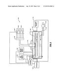 TANDEM SOURCE ACTIVATION FOR CYCLICAL DEPOSITION OF FILMS diagram and image