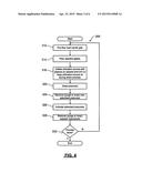 TANDEM SOURCE ACTIVATION FOR CYCLICAL DEPOSITION OF FILMS diagram and image