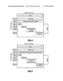 TANDEM SOURCE ACTIVATION FOR CYCLICAL DEPOSITION OF FILMS diagram and image